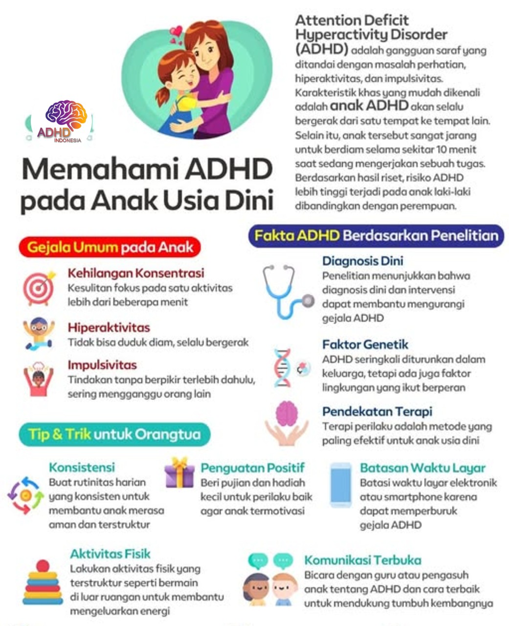 ADHD dan Potensi Bakat Anak yang Perlu Didukung di Kabupaten Kepulauan Yapen