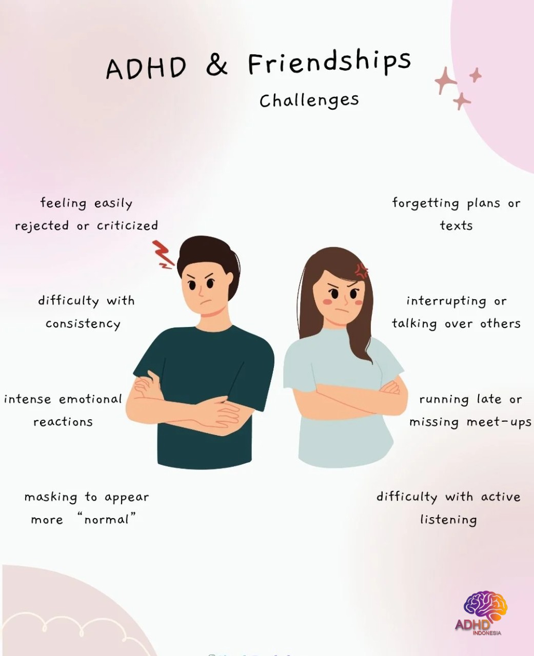 ADHD pada Anak Sekolah: Tantangan dan Pendampingan di Kabupaten Kepulauan Yapen