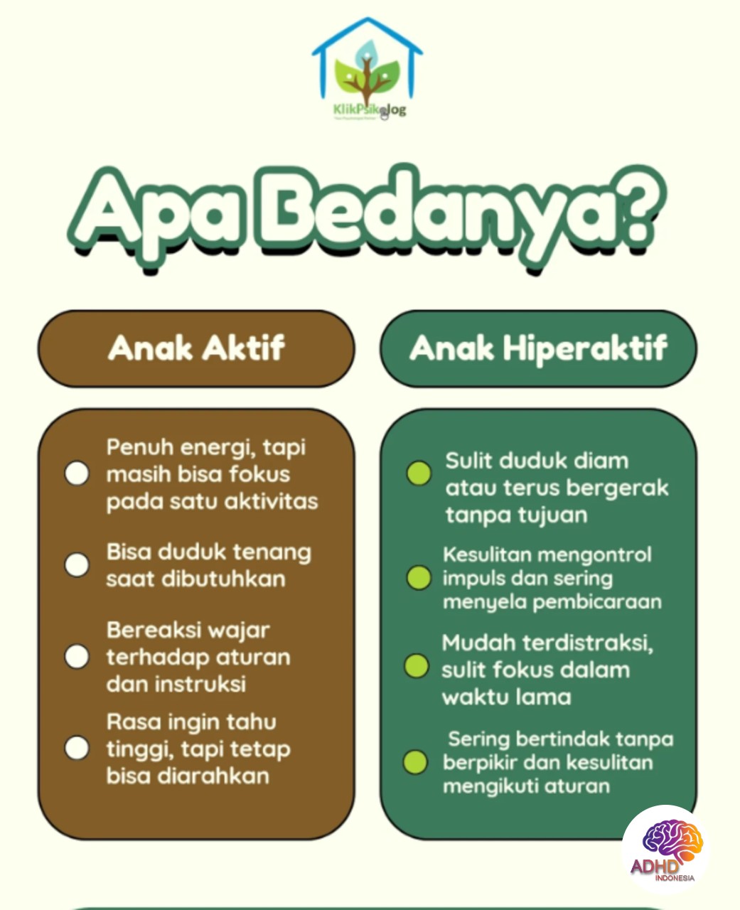 Perbedaan Anak Aktif dan ADHD yang Perlu Dipahami di Kabupaten Kepulauan Yapen